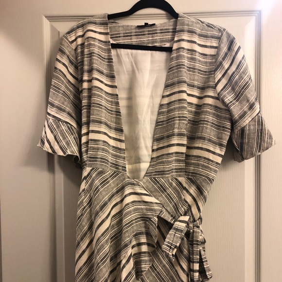 MAJORELLE Wrap Dress - Picture 3 of 5